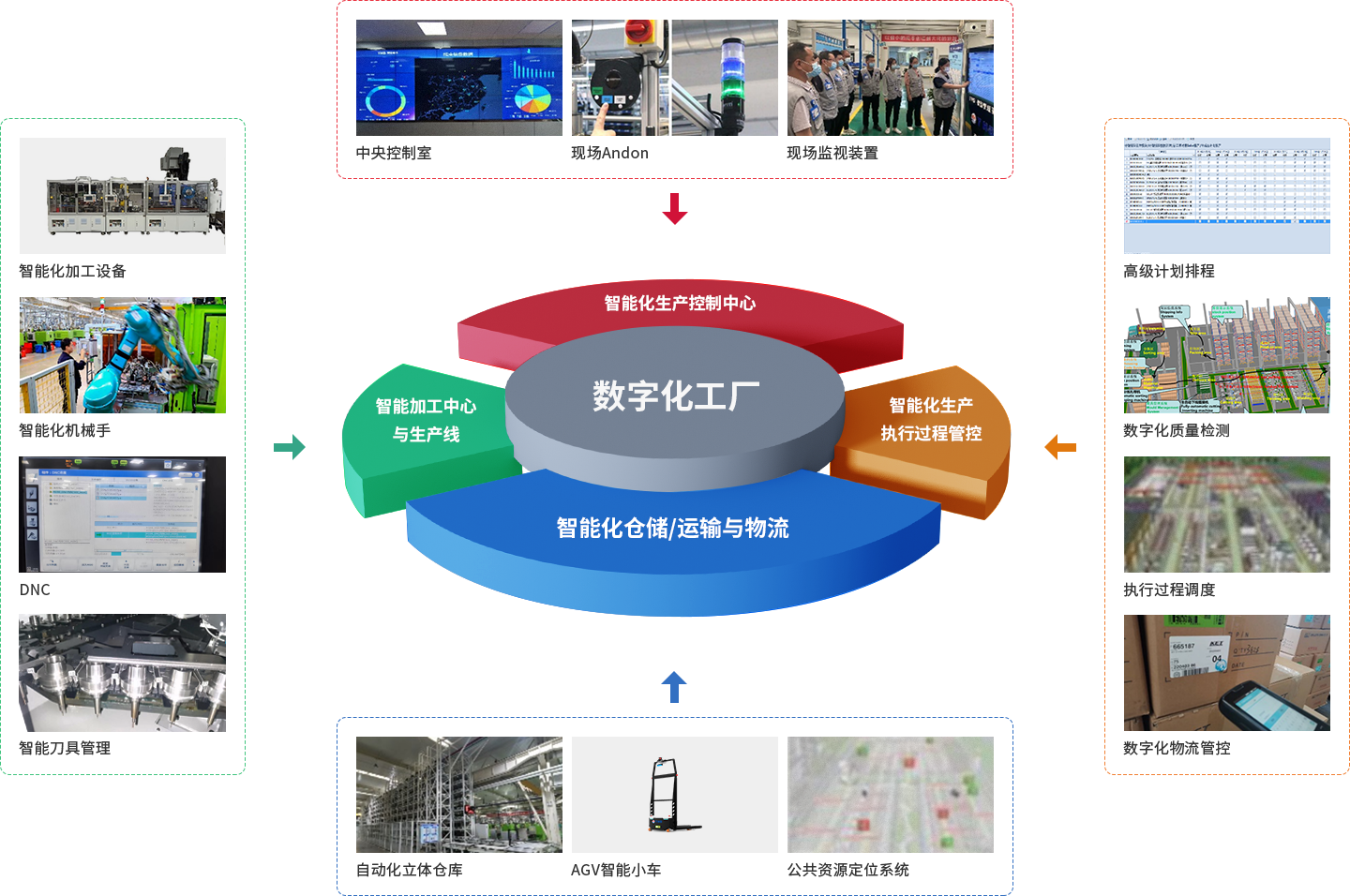 2025年澳门原料免费大全