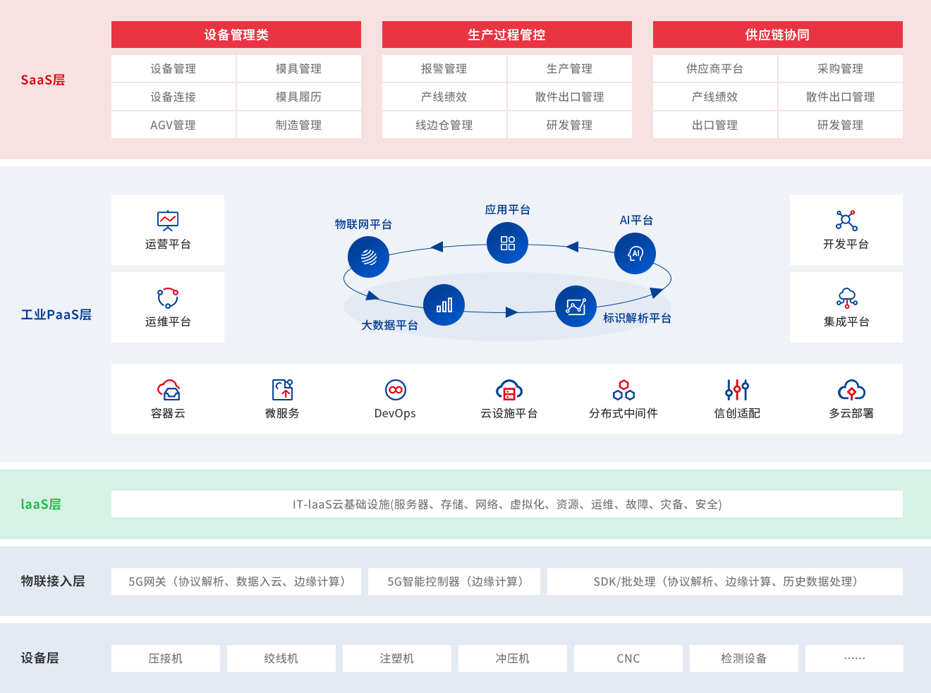 2025年澳门原料免费大全