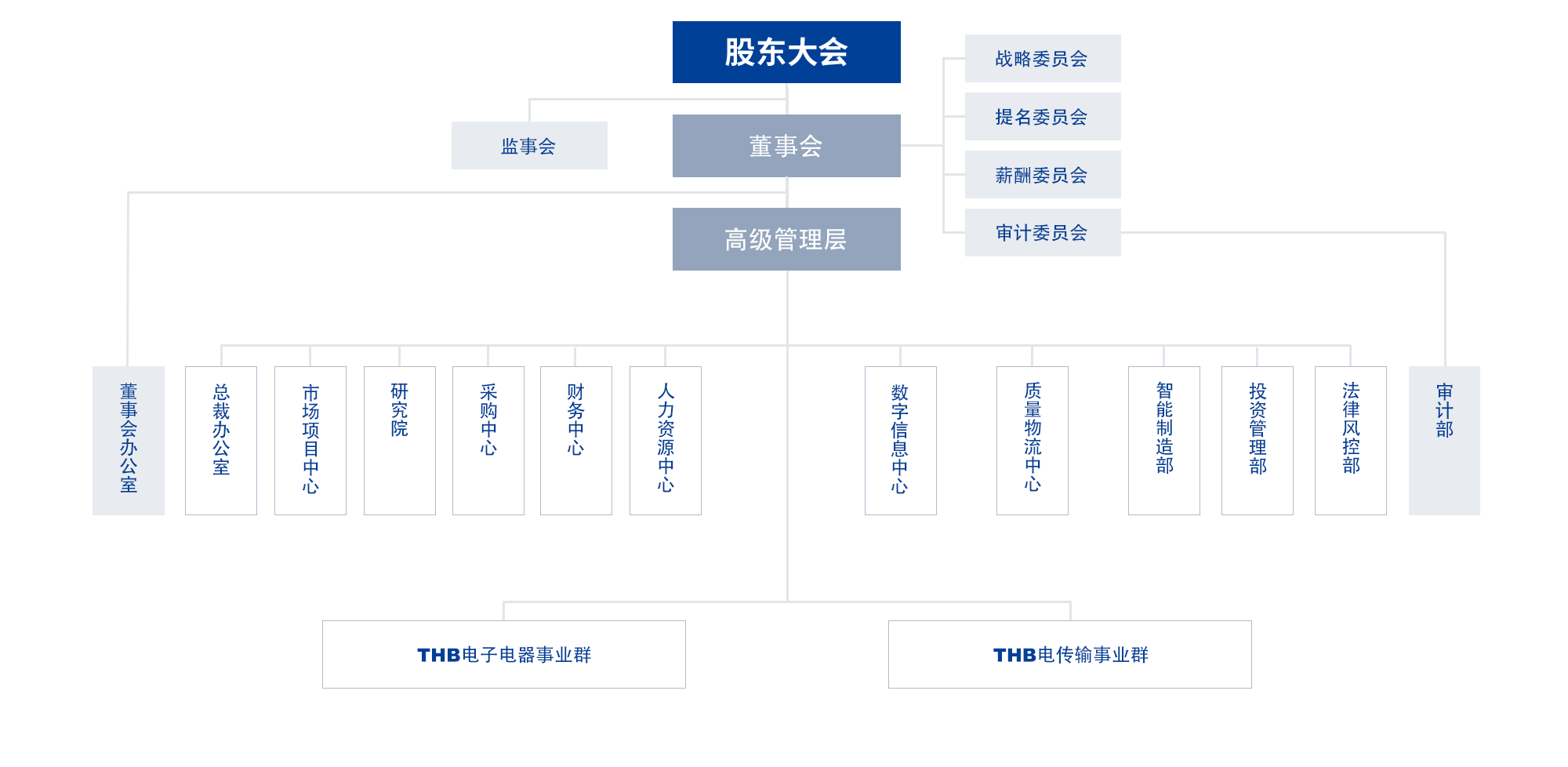 2025年澳门原料免费大全